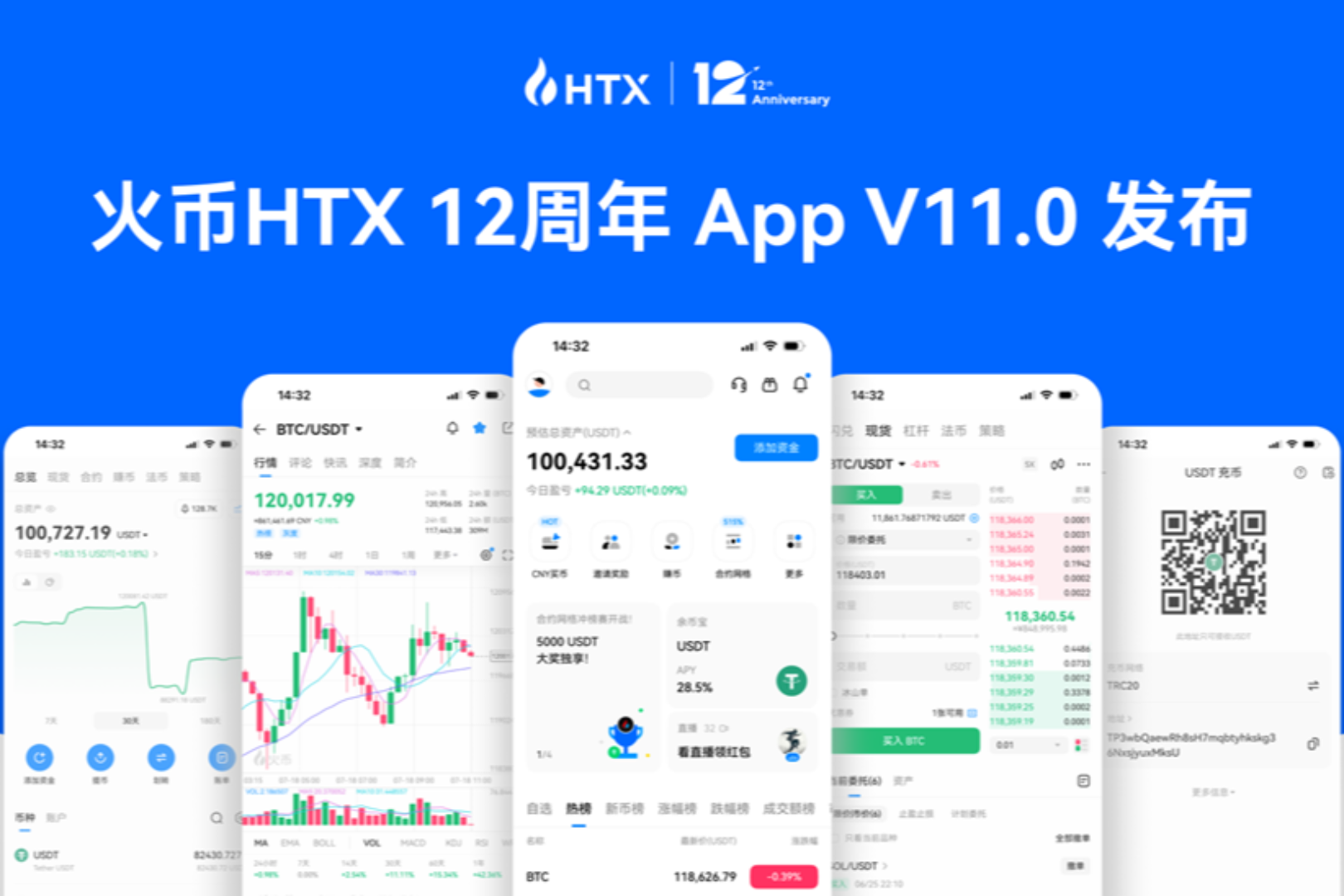 交易之外，体验之上：火币HTX 12周年App 11.0发布，从功能到体验“轻盈进阶”重塑加密交易新体验