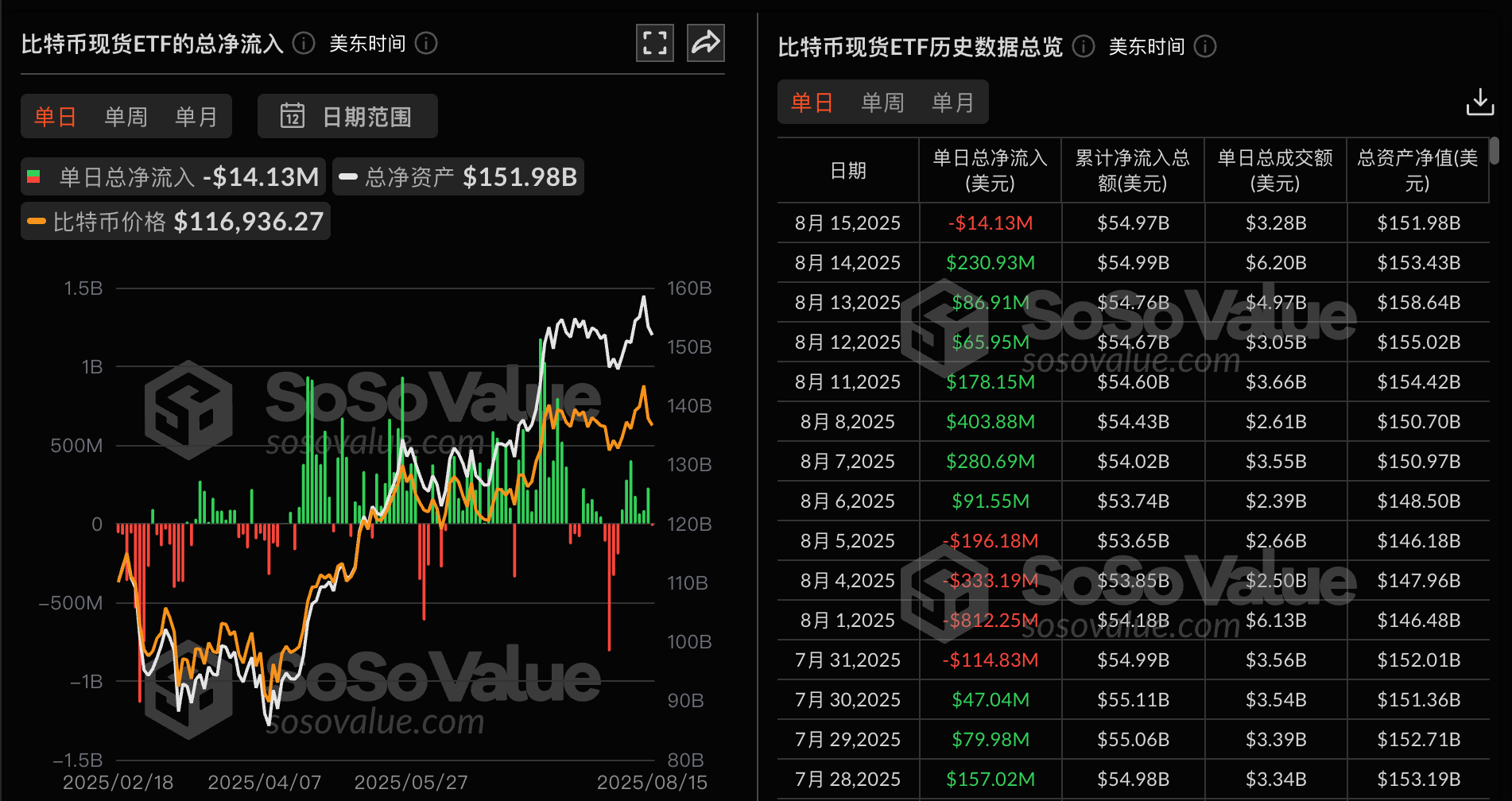 ビットコイン 　FinTech　9さつ ビットコイン FinTech 9さつ
