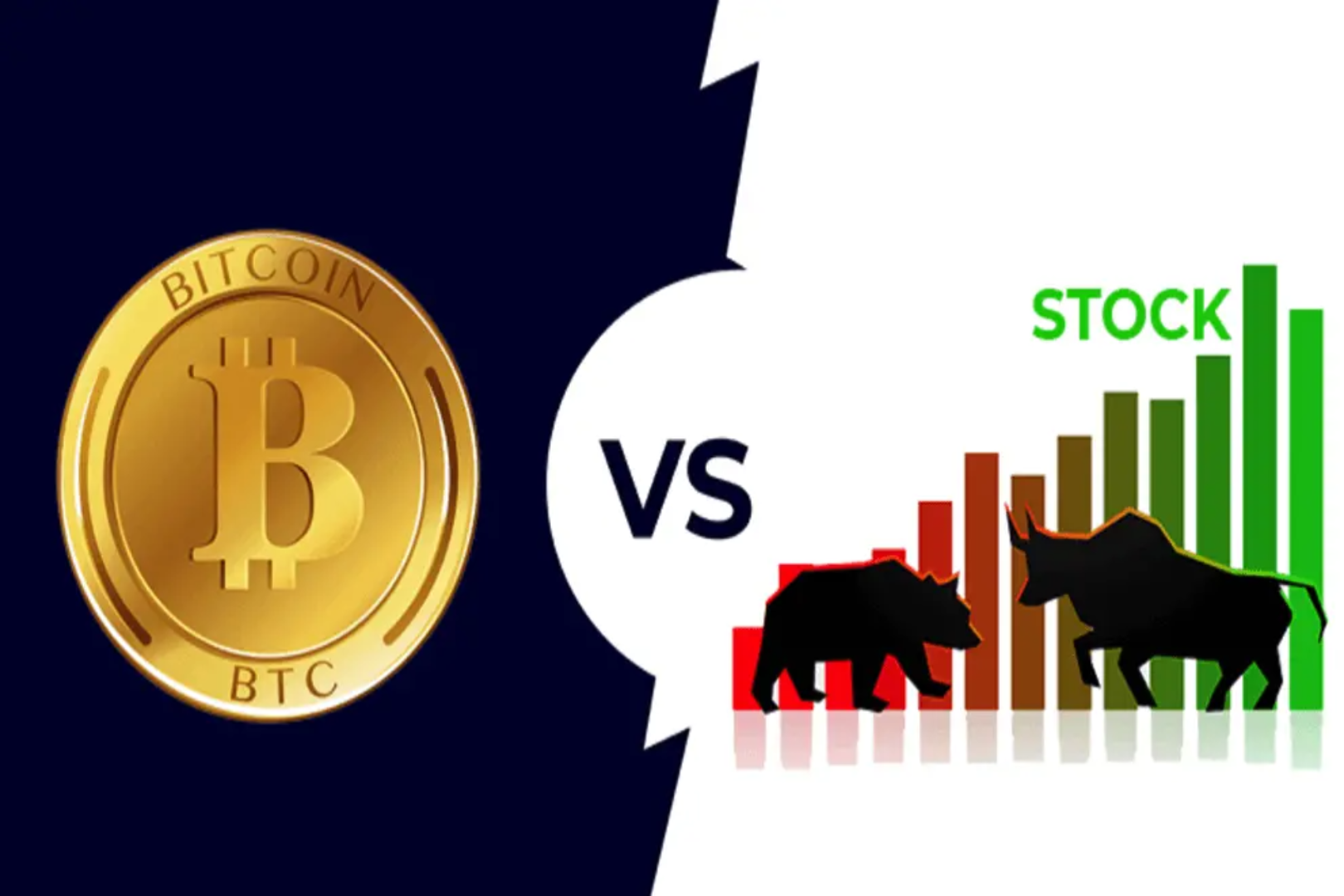 BitMEXアルファ：コインを購入しましょう。コイン対株式のプレミアムは消滅しています