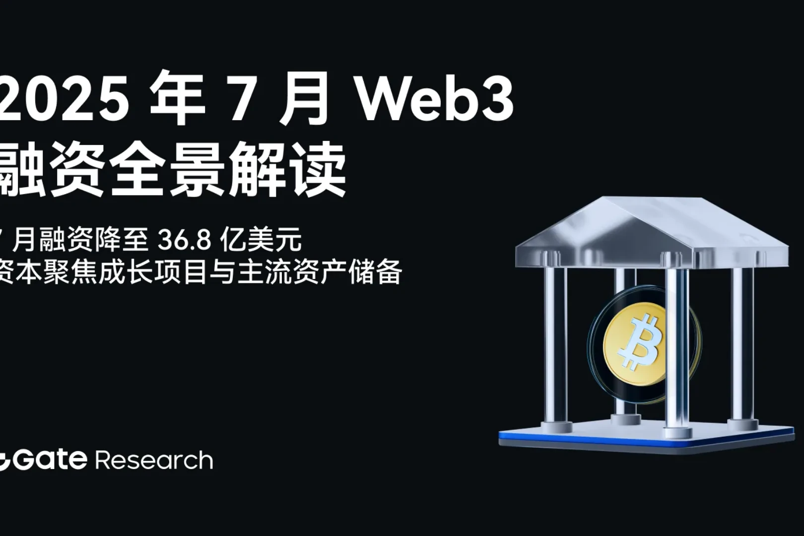 Gate Research: 7월 자금 조달액 36억 8천만 달러로 감소, 성장 프로젝트와 주류 자산 보유액에 집중 | 2025년 7월 웹 3 펀딩에 대한 포괄적 해석