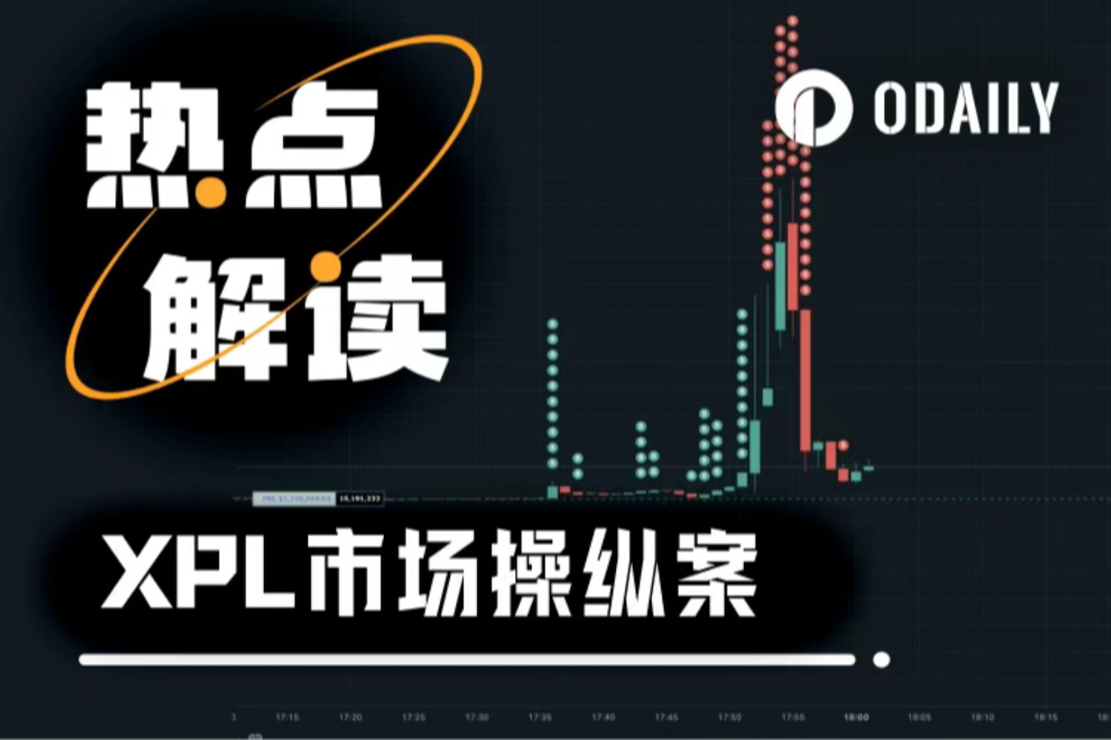 Hyperliquid再曝巨鲸操纵：XPL盘前上涨200%插针清算空单，收割4600万美元