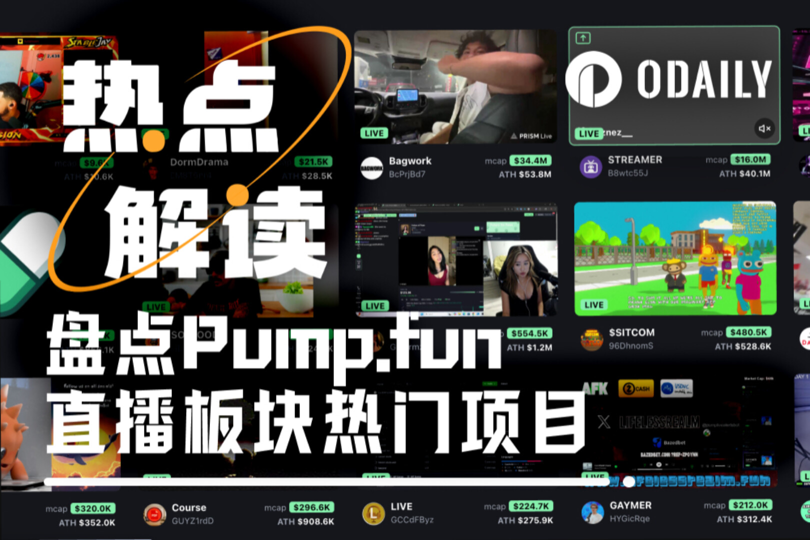 一文盘点Pump.fun直播板块最新热门项目