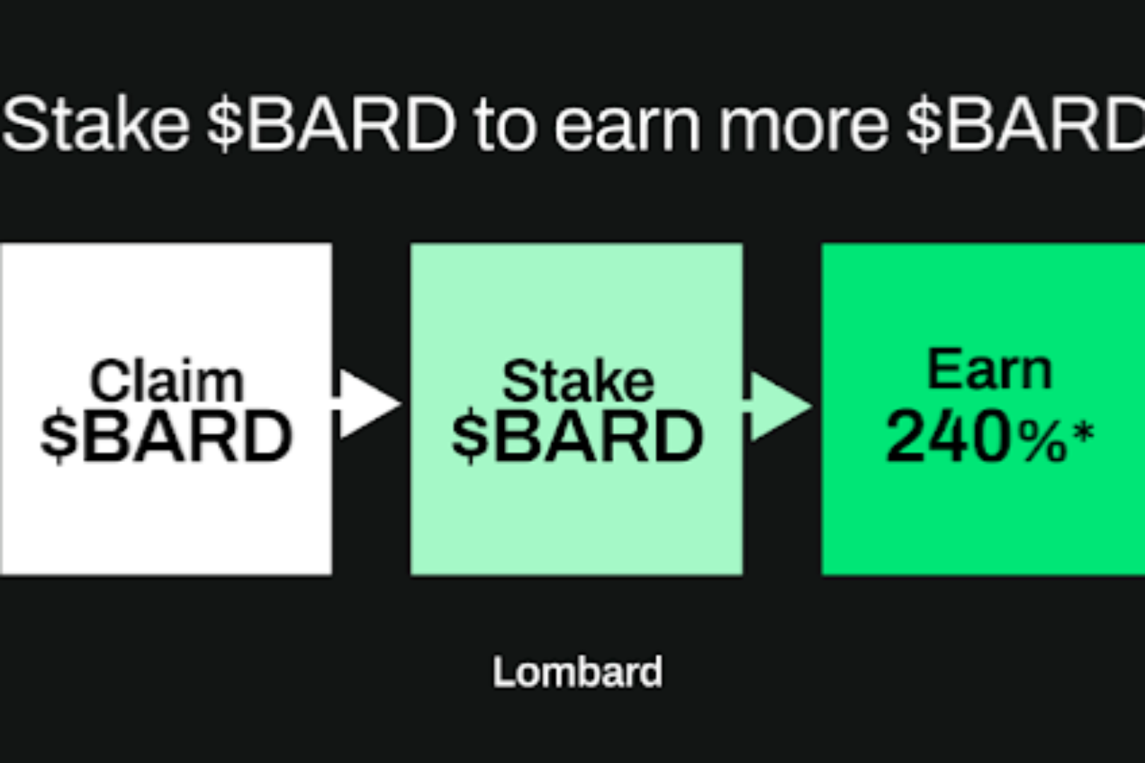 BARD代币于9月18日正式上线,同步开放领取与质押