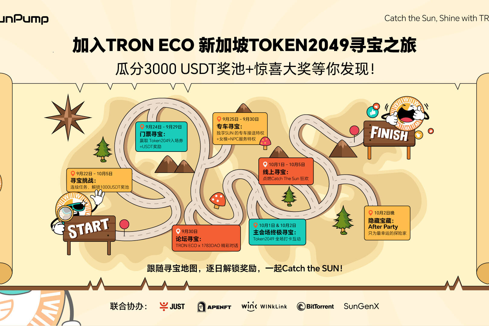 新加坡Token2049在即,波场TRON生态携五重豪礼惊艳亮相