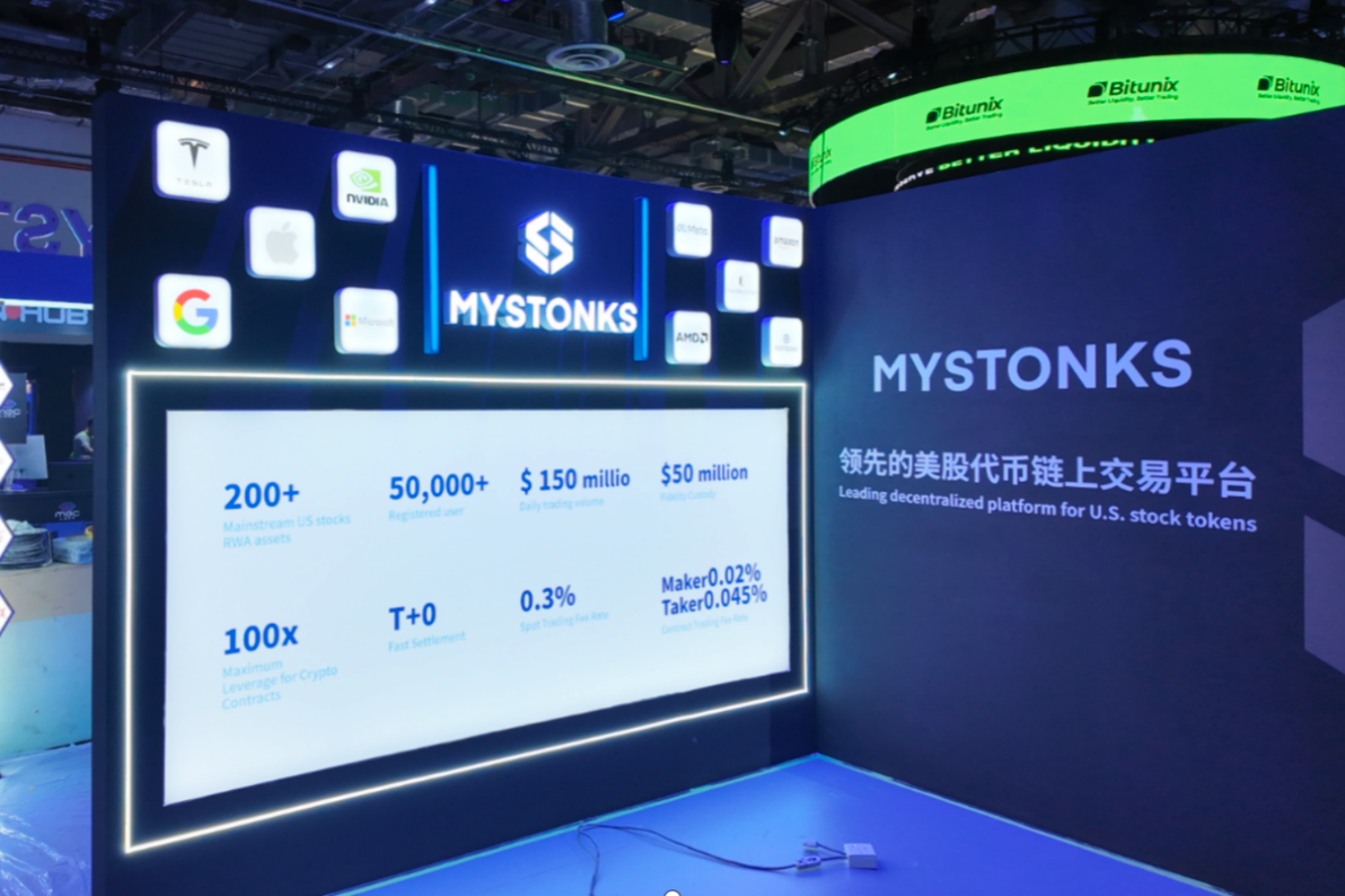 Gathering in Singapore, experience the annual pulse of &quot;RWA &amp; Web3&quot; with MSX at TOKEN2049