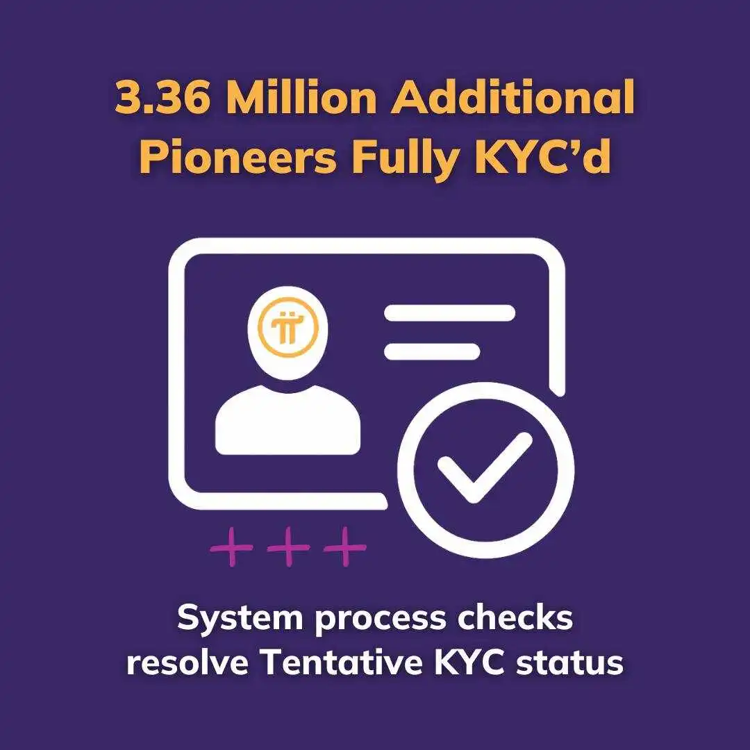 Pi Network system enables 3.36 million Pioneers to complete full KYC ...