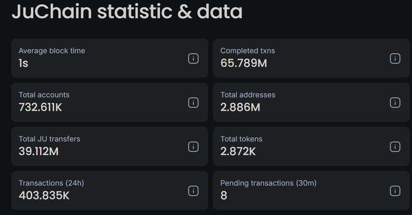 市场寒冬下的逆行者：Ju.com 10月用户增长背后的增长密码