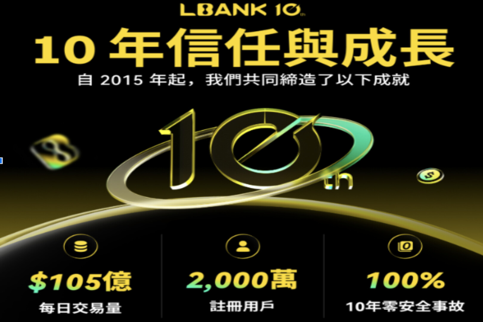 市场寒潮下的变局:散户换桌与LBank的逆势突围