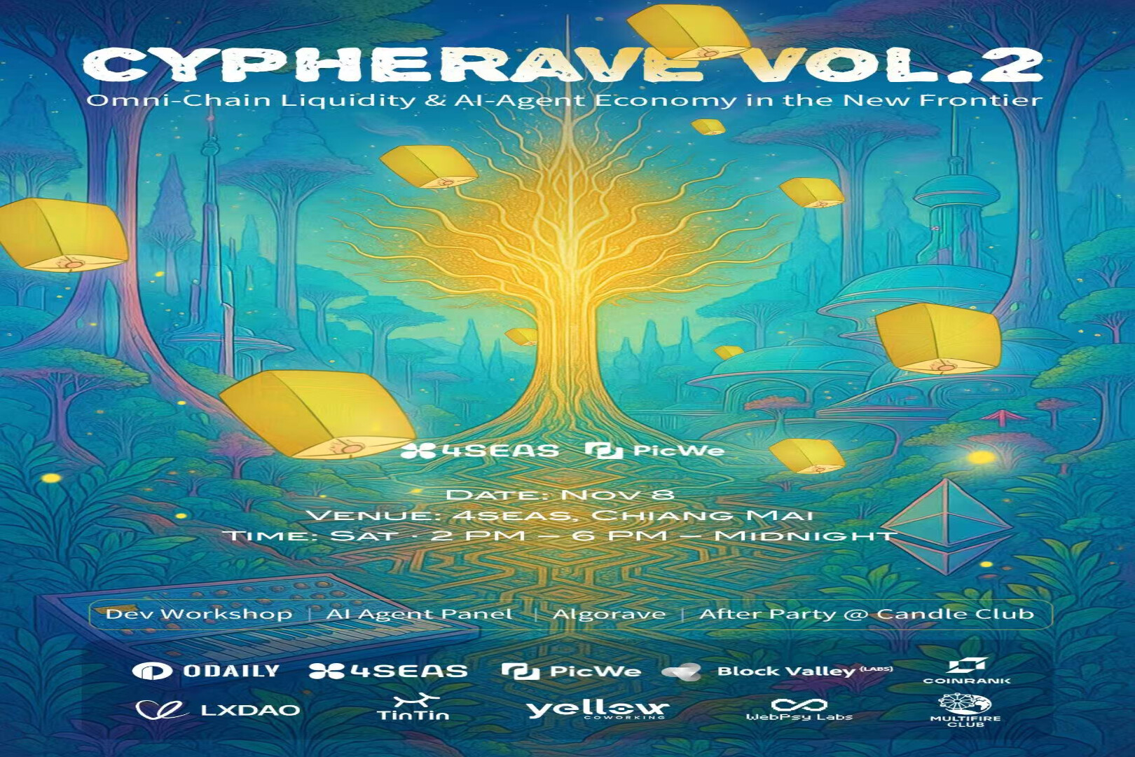♏ CypheRave Second Annual Event: 🧩 Whole-Chain Liquidity and Smart Agent Economy: Exploring New Frontiers