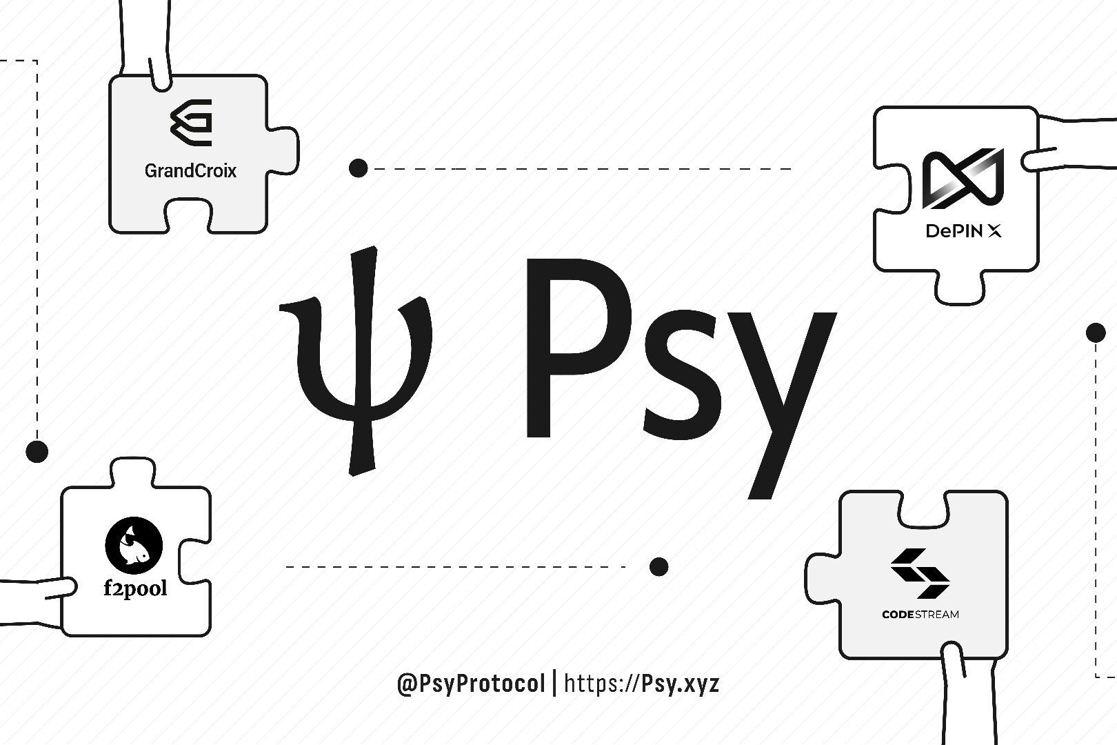 头部矿池及算力生态加入Psy Protocol测试网，共筑新一代PoW智能合约平台