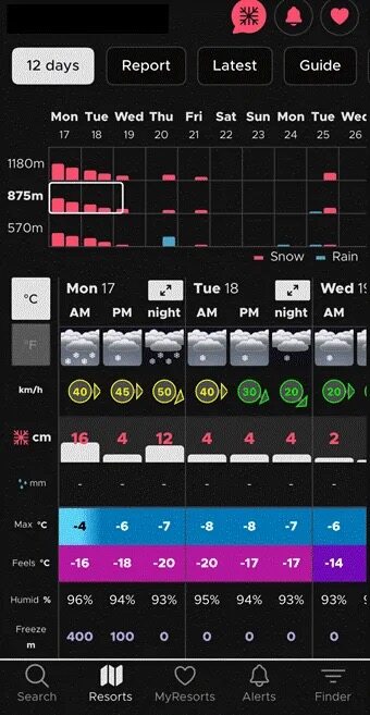 Arthur Hayes：警惕BTC跌至8万，这或是新一轮「印钞」的入场券