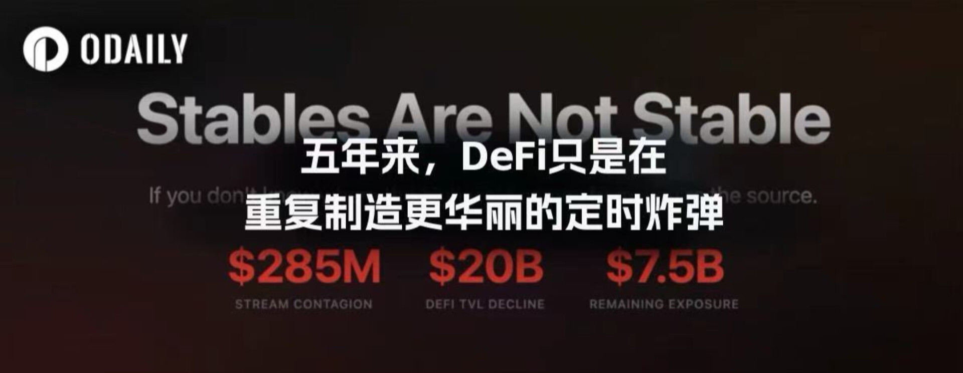 過去5年間、DeFiはより精巧な時限爆弾を作り続けてきた。