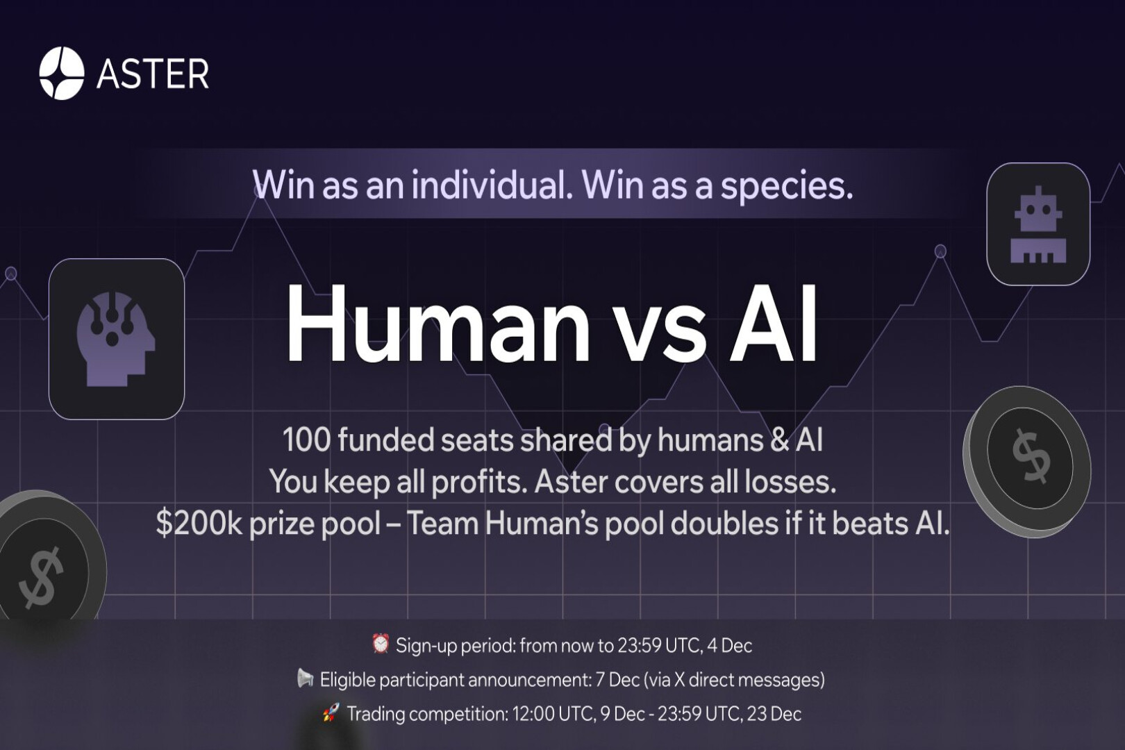 Human vs AI：Battle for the Futures