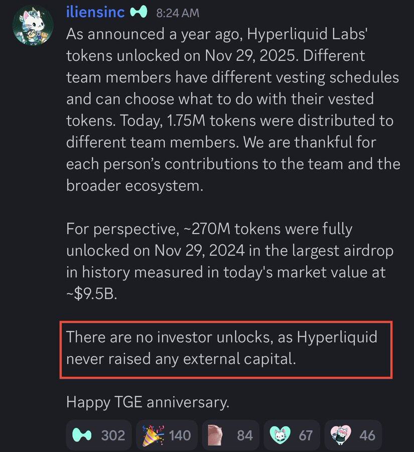 HyperLiquid联创：未进行外部融资，因此不存在投资人HYPE代币解锁