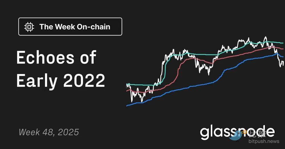 Glassnode：比特币再现2022年崩盘前兆？警惕一个关键区间