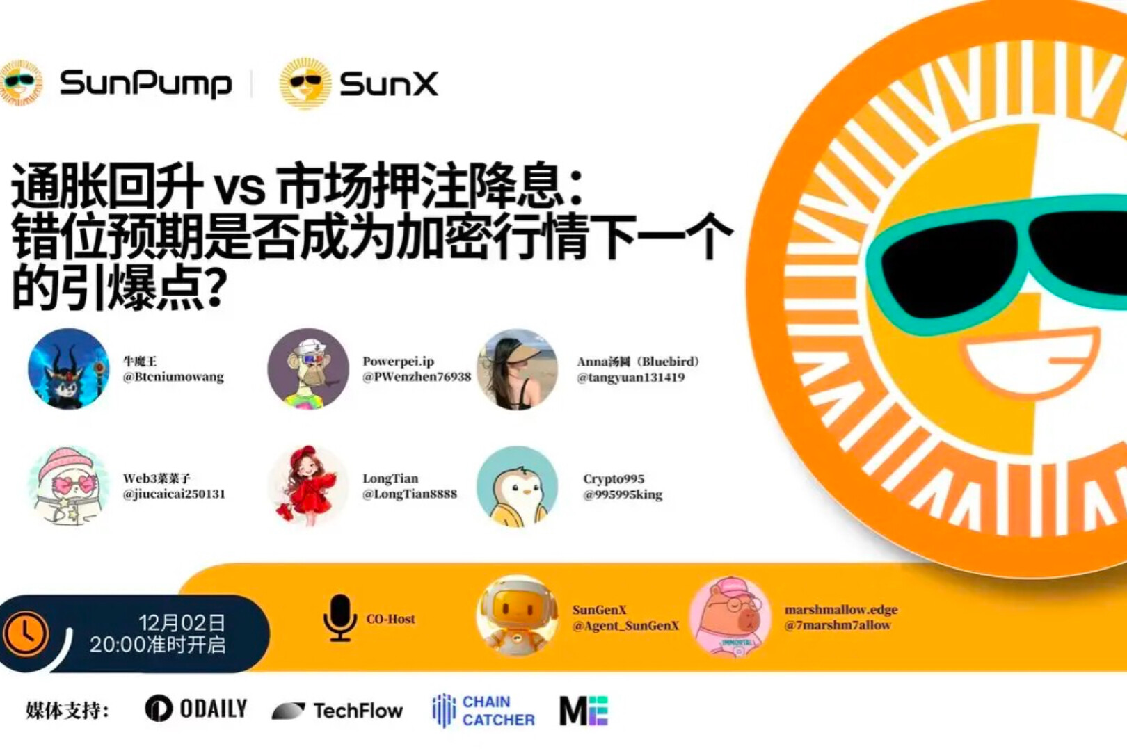 Tóm tắt không gian | Lạm phát gia tăng so với đặt cược thị trường vào việc cắt giảm lãi suất: Làm thế nào để duy trì phân bổ tài sản tiền điện tử thận trọng trong bối cảnh biến động kinh tế vĩ mô?