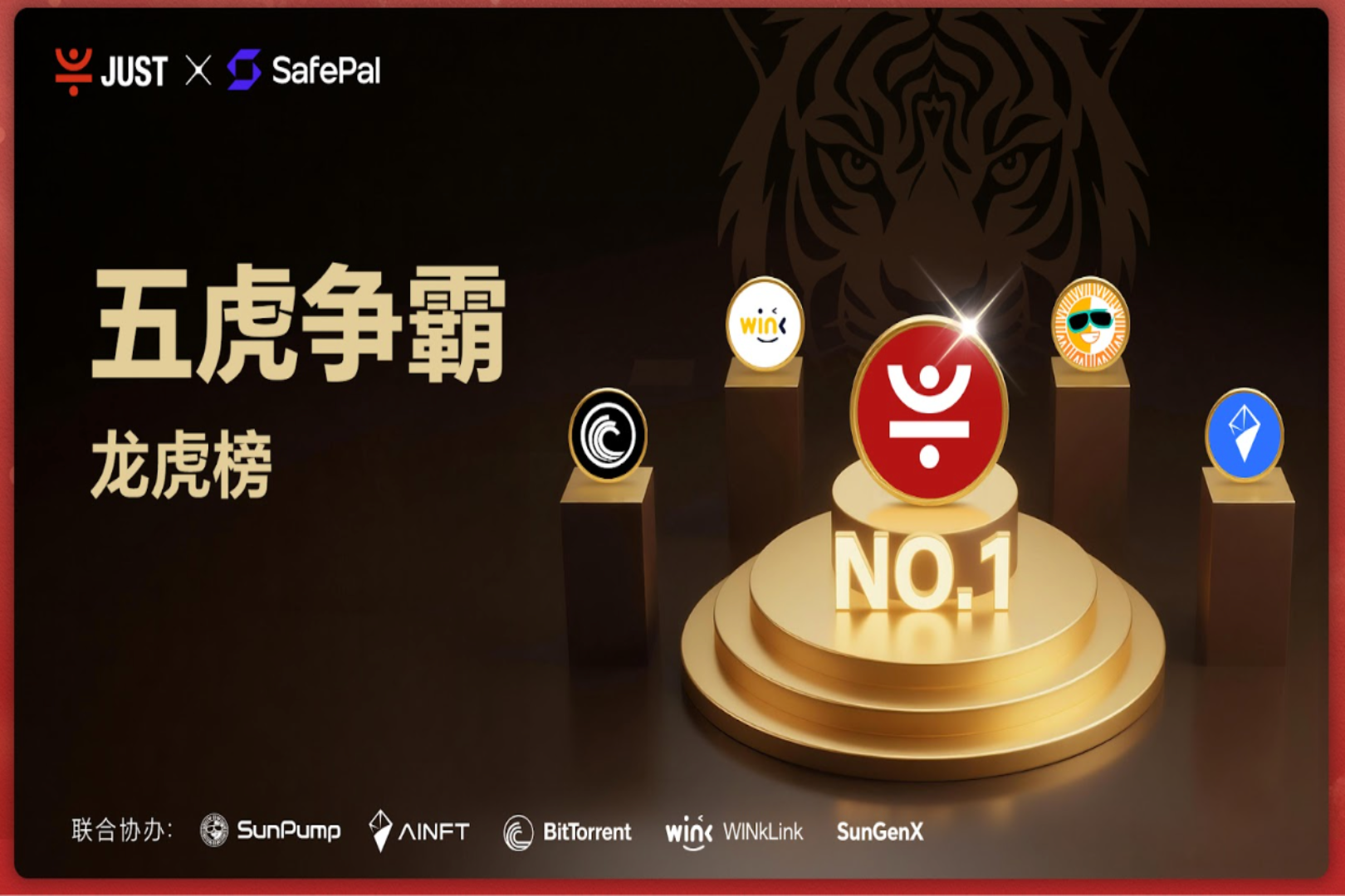 "Cuộc chiến Ngũ Hổ" kết thúc thành công | JST, SUN và NFT giành chiến thắng, với SUN.io nắm quyền trở thành động lực mới của hệ sinh thái.