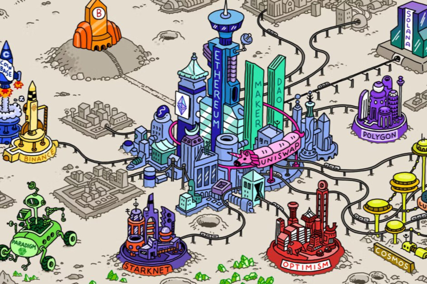 Aevo联创自述刷屏外网:我在加密行业浪费人生8年