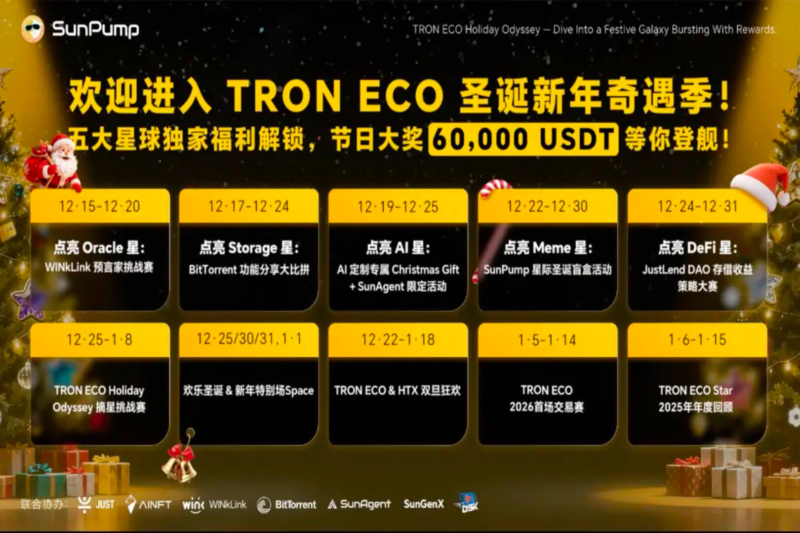 Tổng giải thưởng lên đến 60.000 USDT! Sự kiện khám phá sinh thái thường niên TRON ECO Holiday Odyssey sắp bắt đầu.