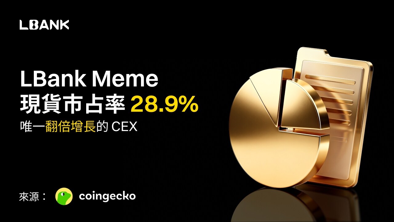 LBank Meme 币市场份额翻倍至 28.9%，成为 CoinGecko 2025 报告中唯一实现 100% 增长的交易所