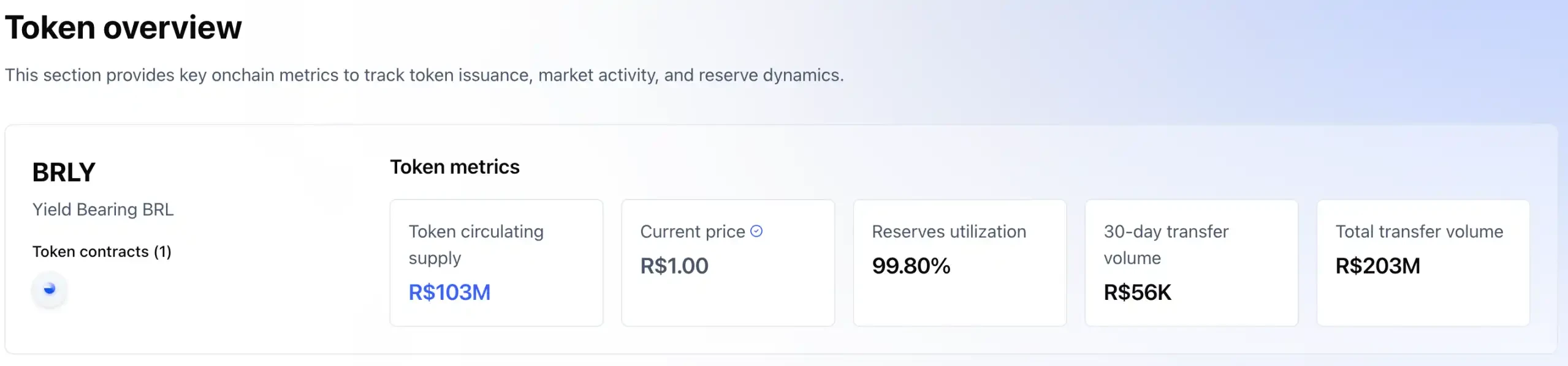 Paradigm押注巴西：稳定币新蓝海