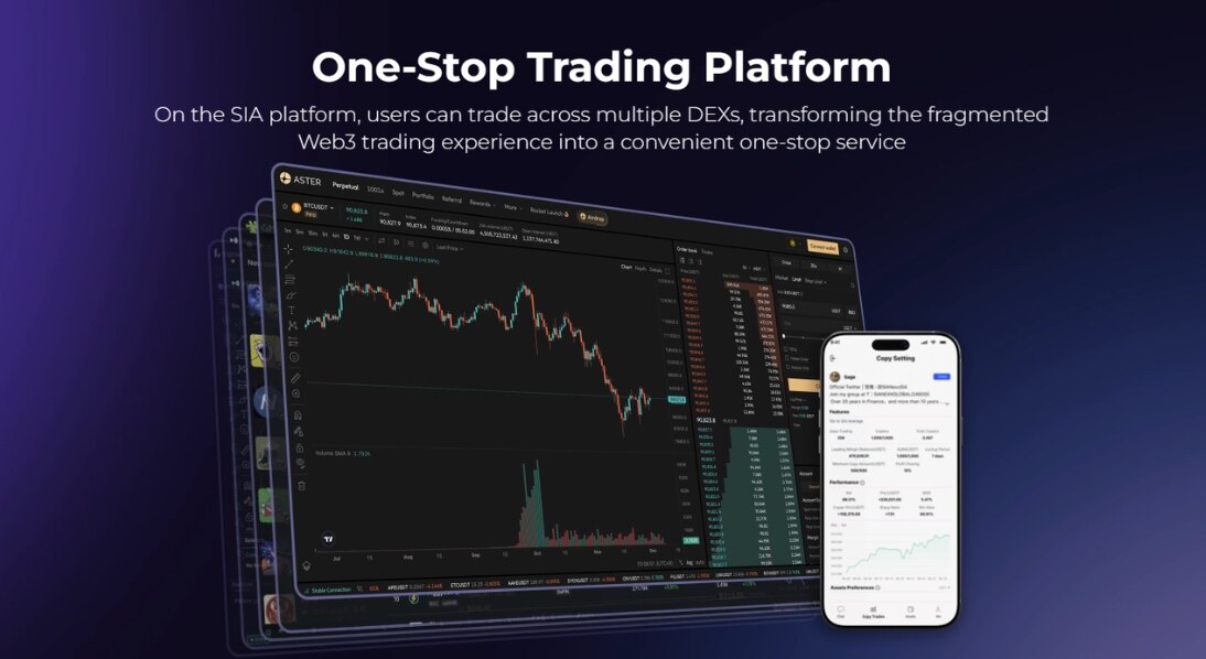 SIA：构建AI时代的Web3智能交易层 —— 空投活动全景解析