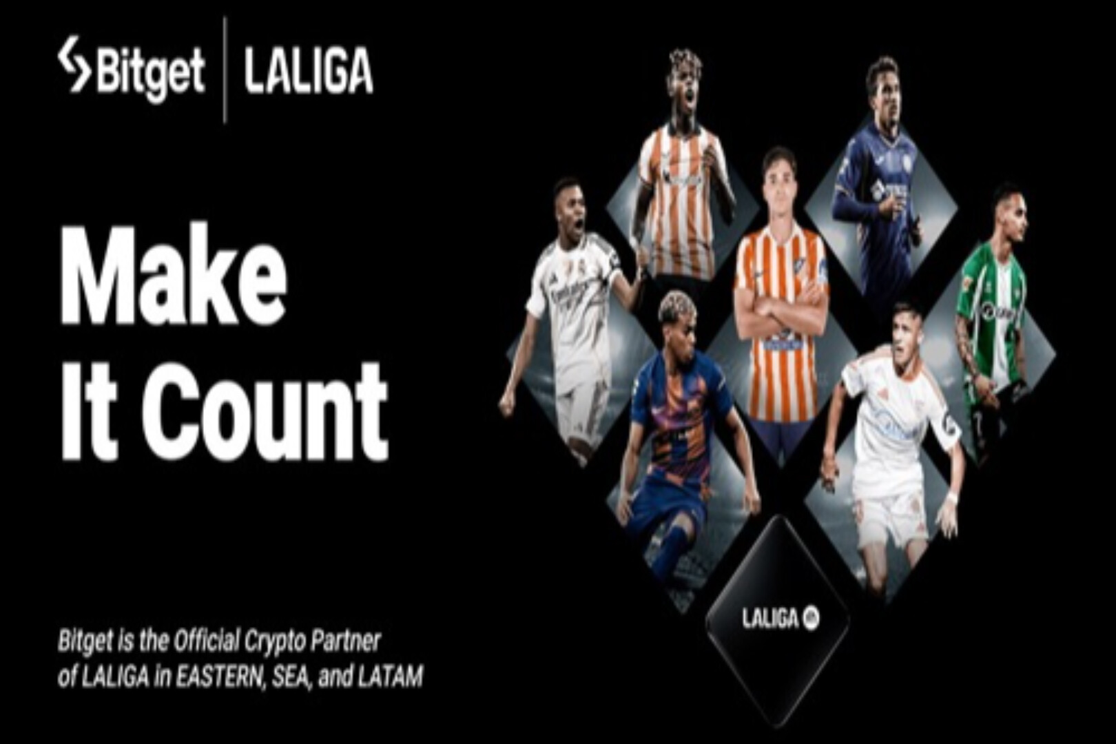 Bitget launches VIP-exclusive check-in event to unlock daily airdrops through contract trading.