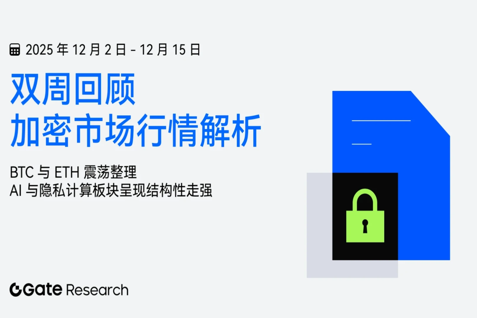 Gate Research: BTC and ETH are consolidating, while the AI and privacy computing sectors are showing structural strength.