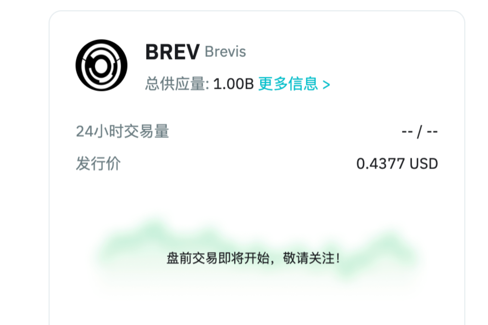 BitMart's Pre-market Trading for the New Project Brevis (BREV) is Now Open