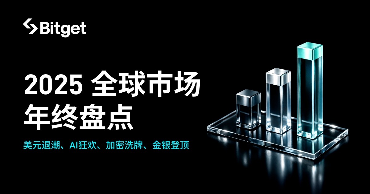 Bitget 2025 Global Market Year-End Review: Dollar Retreat, AI Frenzy, Crypto Reshuffle, Gold & Silver Peak