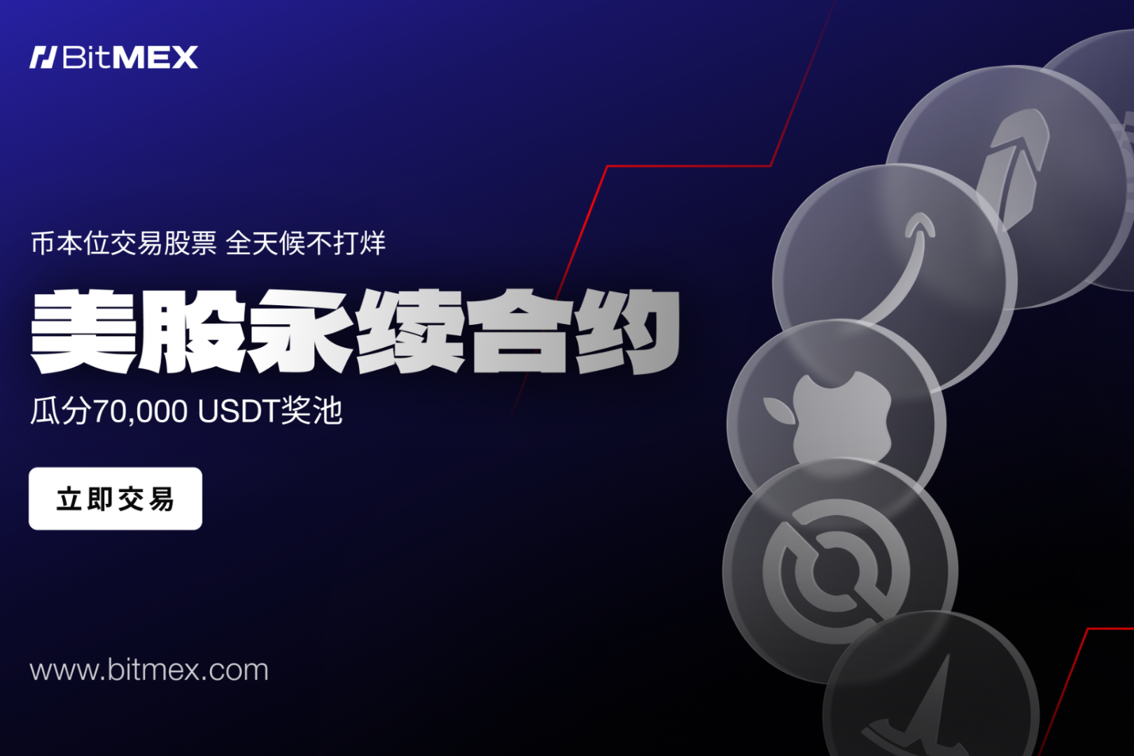 BitMEX推出股票永续合约，支持7x24小时股票交易