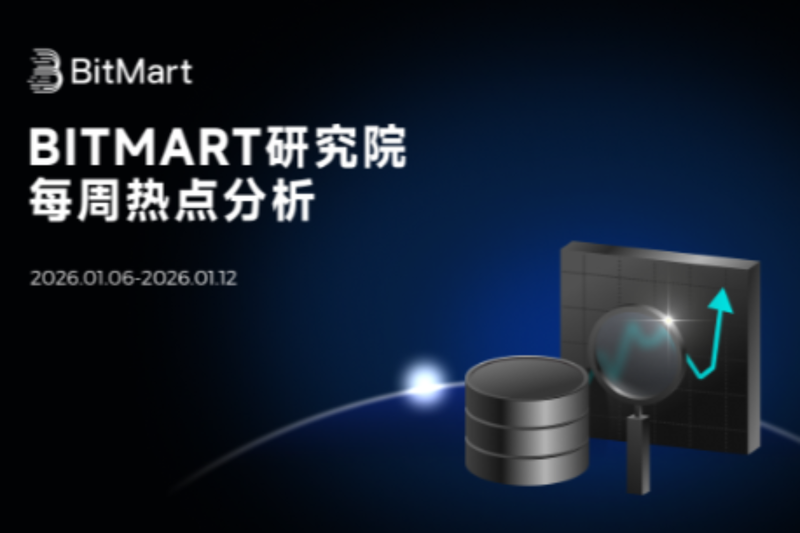 BitMart市场行情周报01.06-01.13