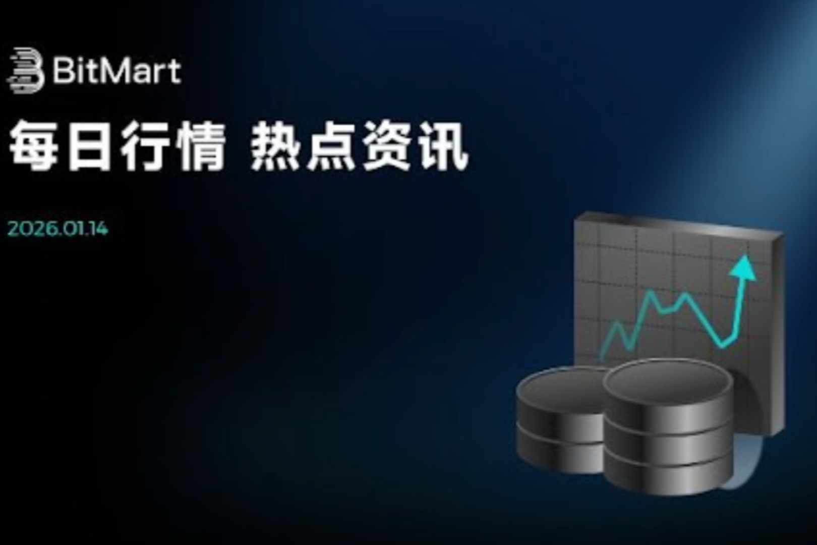BitMart:1月14日市场行情报告