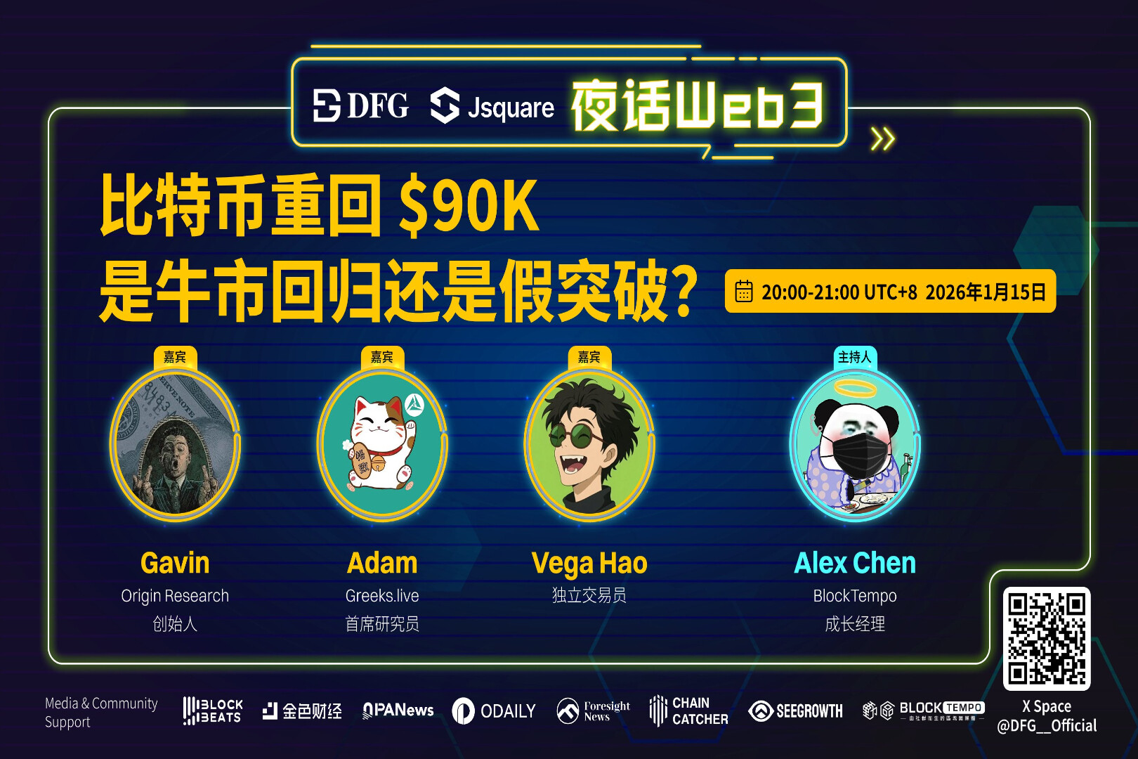 DFG x Jsquare Space｜夜话Web3：比特币重回$90K，是牛市回归还是假突破？