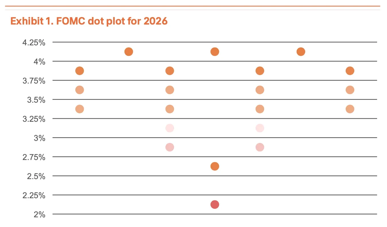 Tiger Research：政策催化与流动性扩张，比特币 2026 Q1 估值锁定 185,500 美元