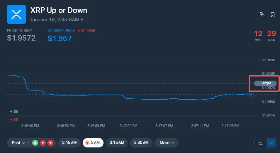 「运气爆棚的傻大户」围猎量化机器人