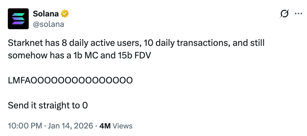 L2的「刷卡」时代:当扩容故事讲完,支付成了续命良方