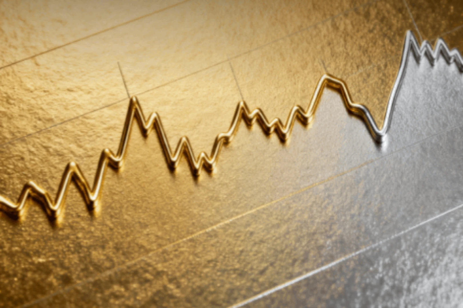 是什么让金银铜迎来45年一遇的超级行情?