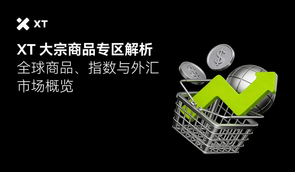How to Assess Market Risk Through Macro Assets? XT Commodities Sector Explained