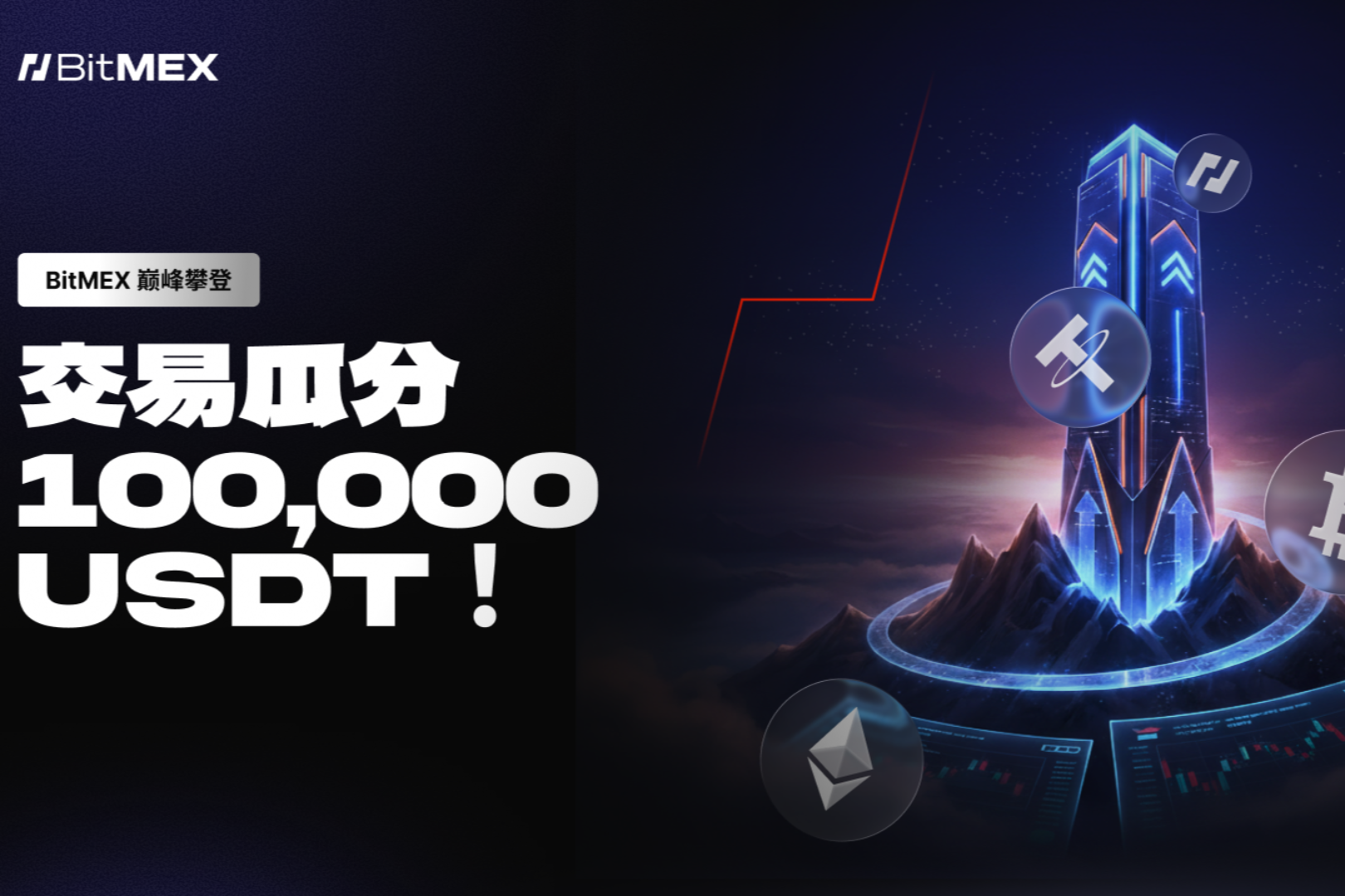 BitMEX启动 “巅峰飞跃” 系列活动， 开启100,000 USDT奖金池