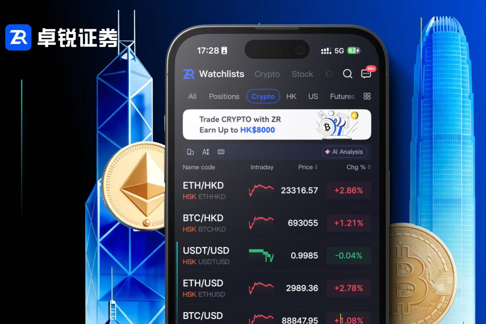 卓锐证券官宣赞助2026共识大会香港站，共创股币融合新体验