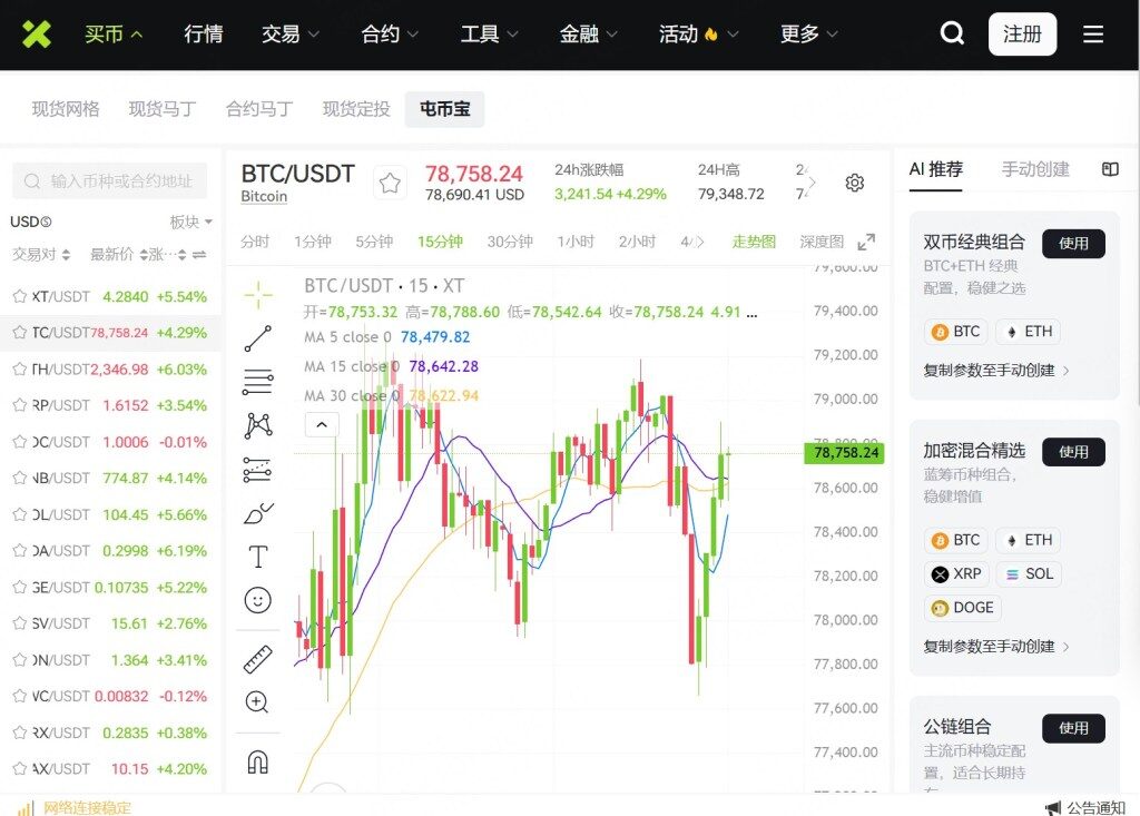 A cryptocurrency trading platform displaying a BTC/USDT trading chart. The chart includes price movements, trading volume, and moving averages with current price listed as 78,758.24 USD.