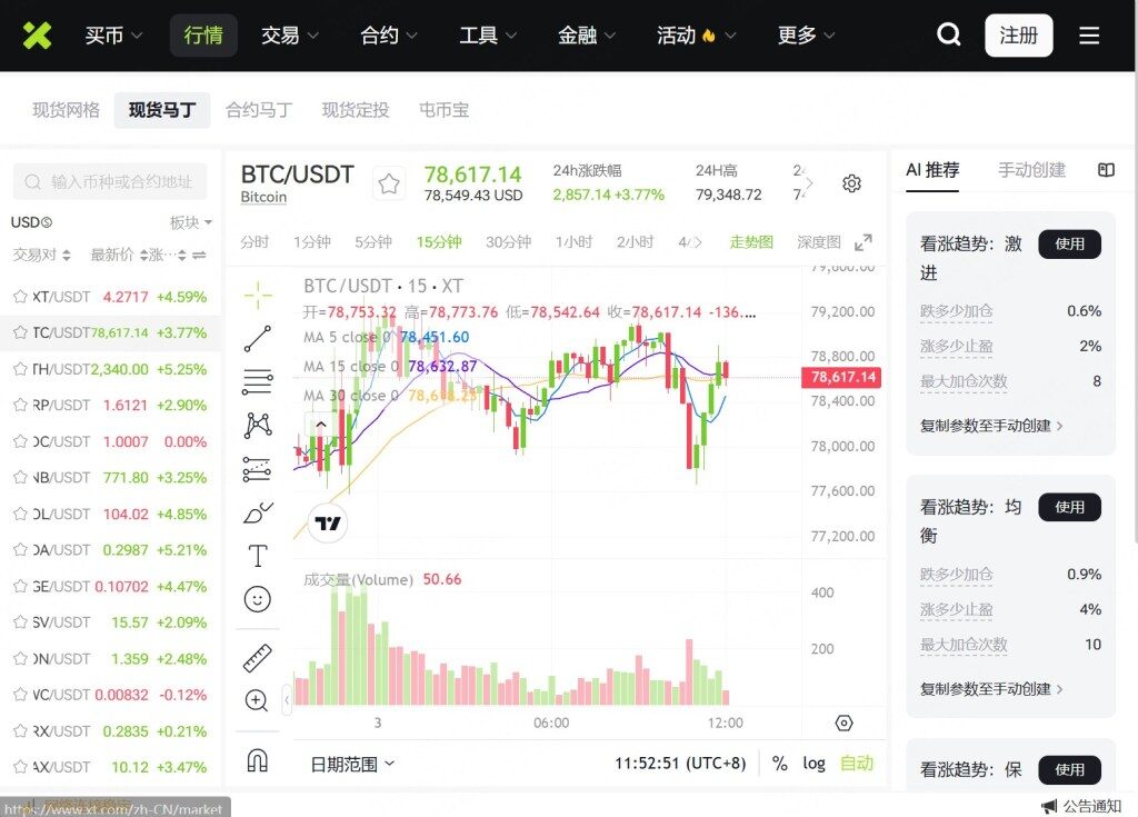 A cryptocurrency trading interface displaying the BTC/USDT market with current prices, charts, and trading volume information.