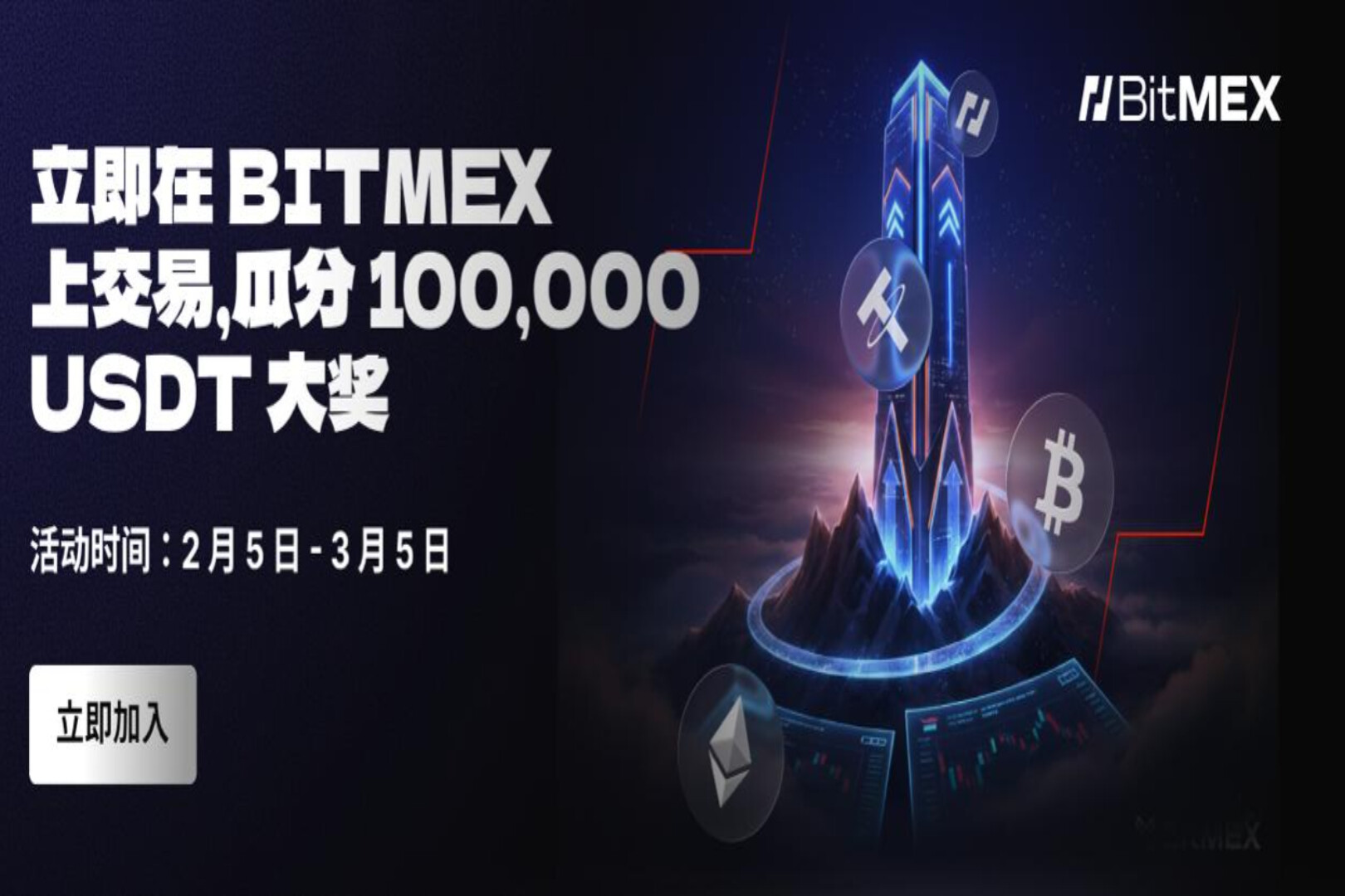 BitMEX Launches "Peak Climb" Series of Events, Trade to Share 100,000 USDT