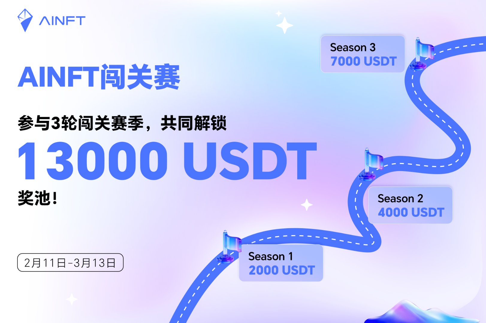 「AINFTチャレンジ」スタート