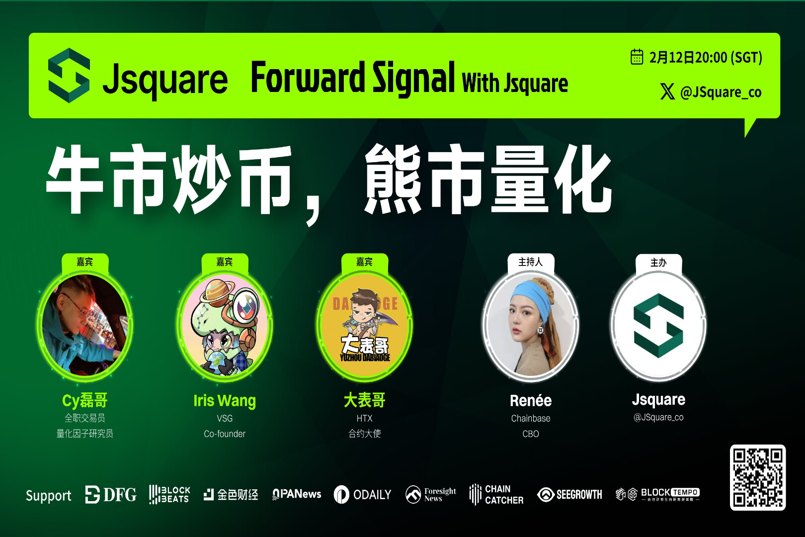 Jsquare Space | 「Forward Signal」強気相場では暗号通貨を取引し、弱気相場では定量化