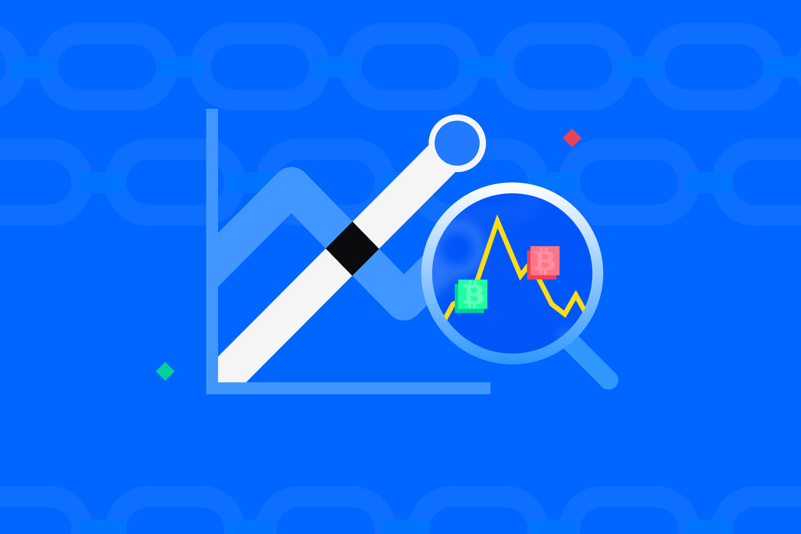 Huobi Growth Academy|Crypto Market Macro Report: Repricing of Crypto Assets Amid Receding Liquidity