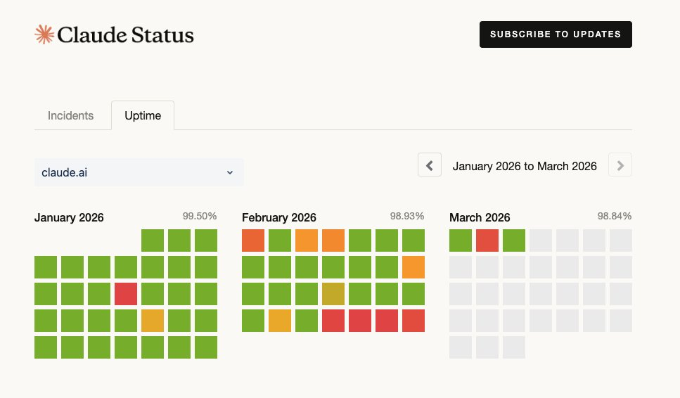 AI在大炮射程之内