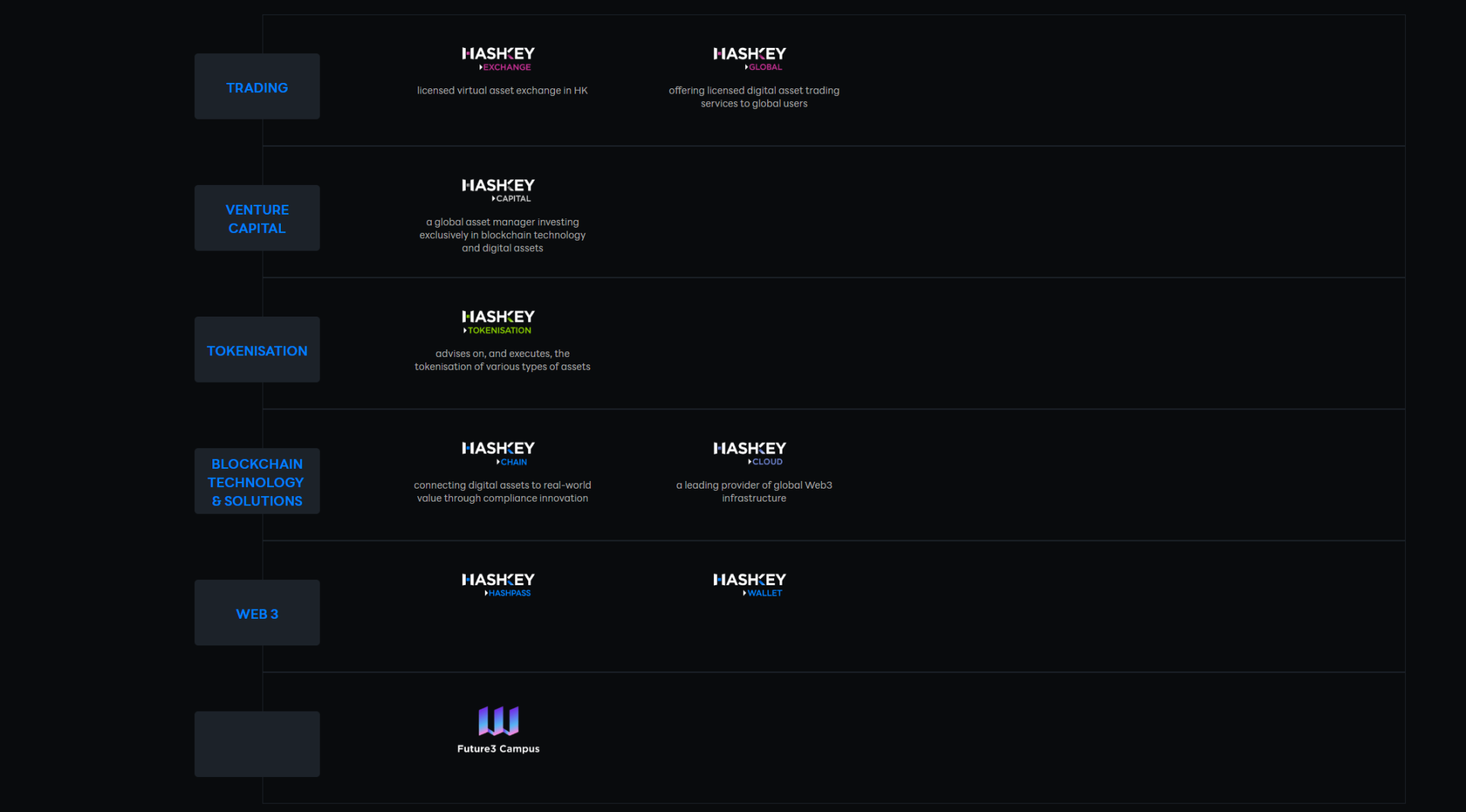 从 HSK 到 USDGO：香港两大持牌机构，开始「脱钩」