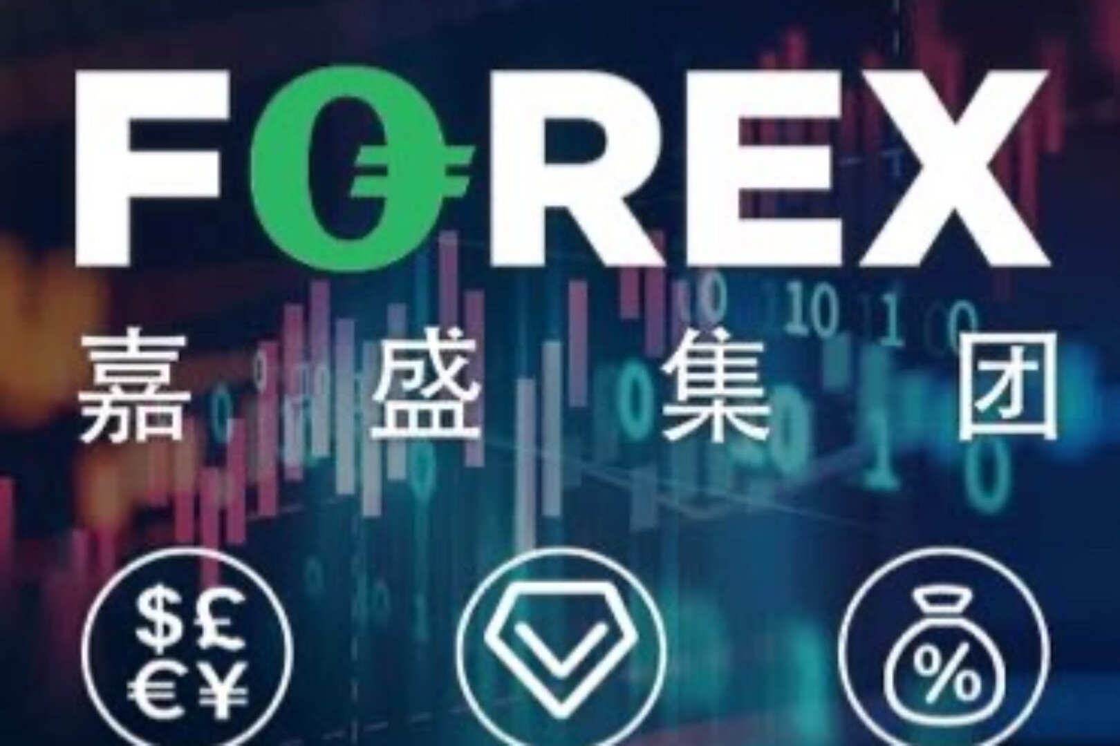 Gain Capital: A Benchmark Enterprise in the Trading World